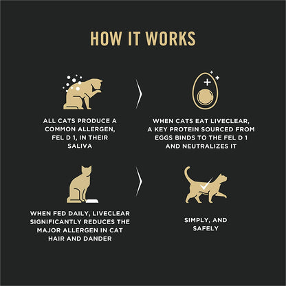 Live Clear Cat Food Weight Management and Cat Allergen Reducer Chicken and Rice Formula - 12.5 Lb. Bag