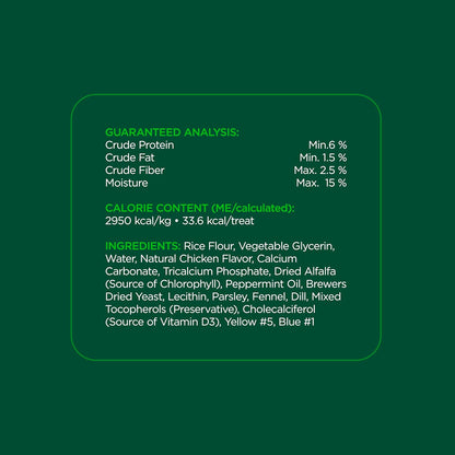 Dental Chews for Dogs, 40 Count, Vet-Recommended Mint-Flavored Treats for Tiny/Small Dogs 5-24 Lbs, Dental Bones Clean Teeth, Fight Bad Breath, and Removes Plaque and Tartar