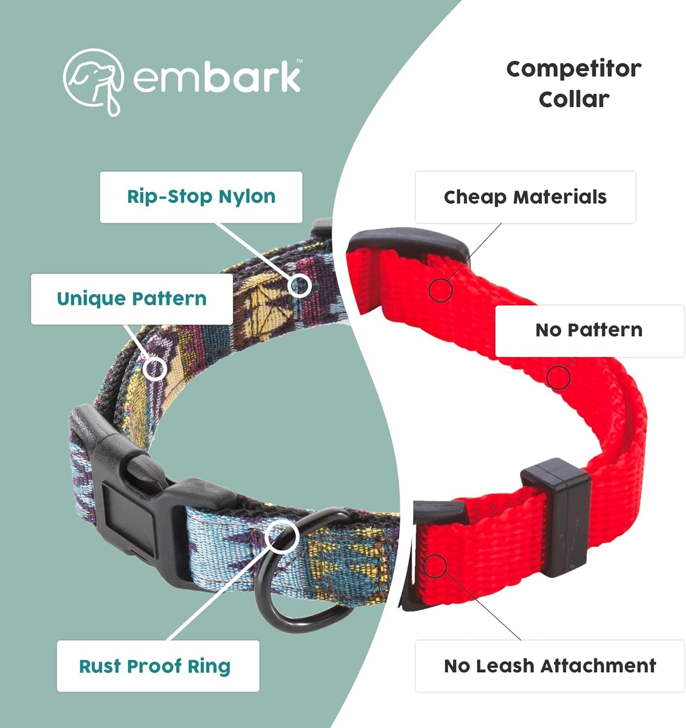 Embark Adventure Dog Collar – Stylish & Durable Nylon Dog Collars for Large Dogs, Comfortable Pet Collar, Collars for Large Breed Dogs with Strong Buckles. Adjustable Big Dog Collars for Large Dogs