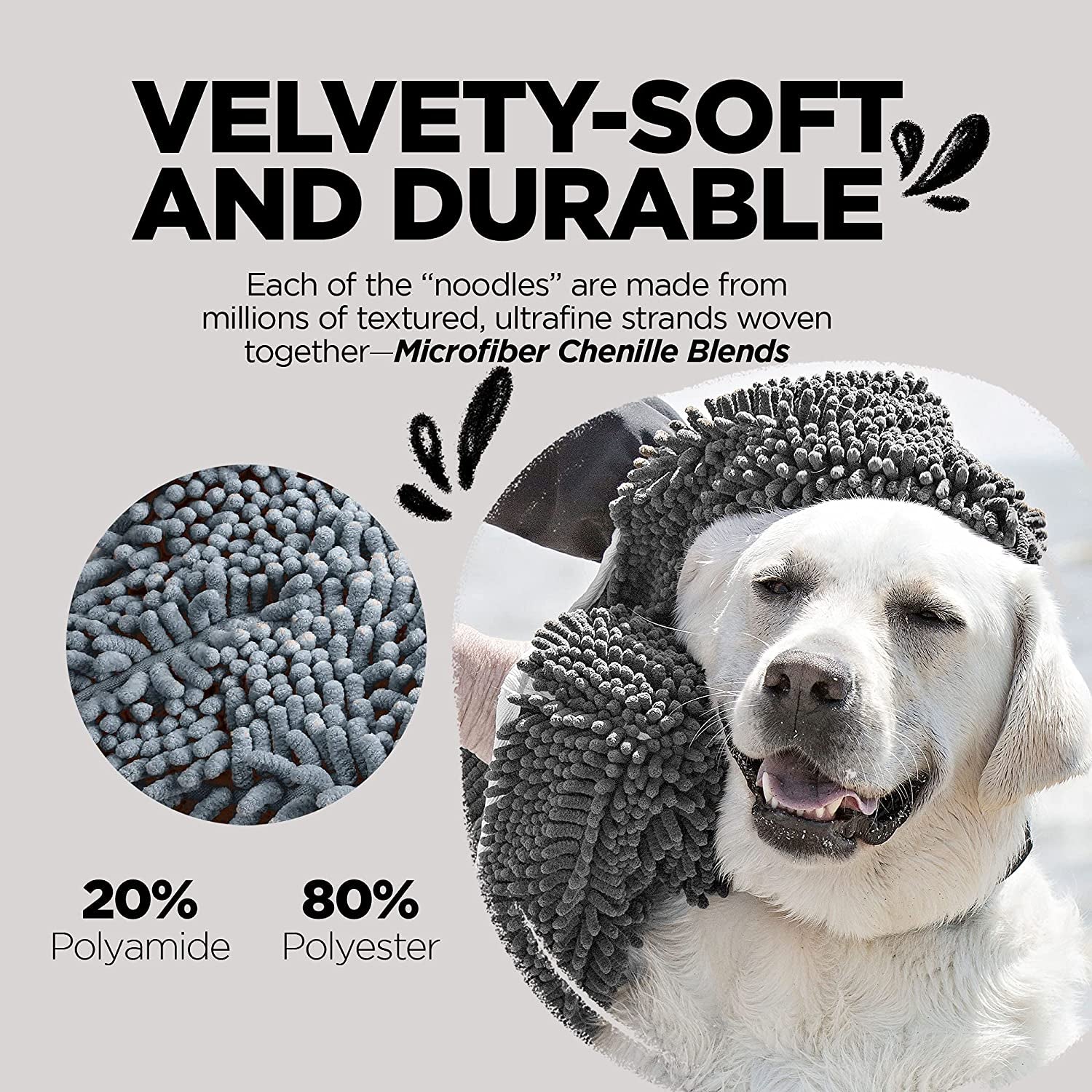 Soggy Doggy Super Shammy Dog Towel | Gray | 31” X 14” | Microfiber Chenille Towel for Drying Dogs and Cleaning Paws | Fast Drying with Hand Pockets for Ease