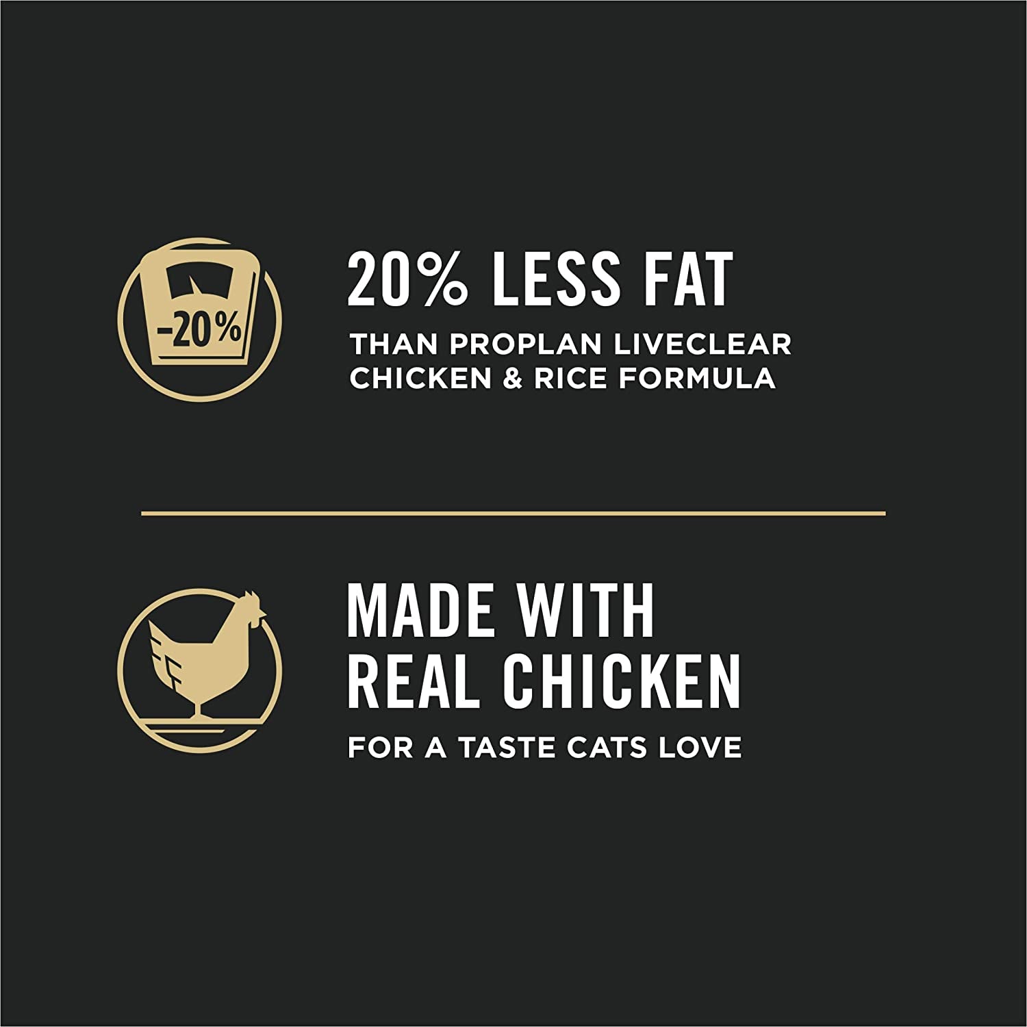 Live Clear Cat Food Weight Management and Cat Allergen Reducer Chicken and Rice Formula - 12.5 Lb. Bag