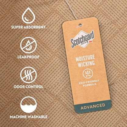 Washable Pee Pads for Dogs | Leakproof, Non-Slip Reusable Puppy Pads for Potty Training, Whelping, Waterproof Mat (48X60 Size, Pack of 1)