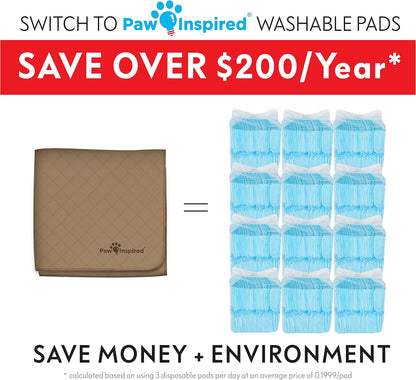 Washable Pee Pads for Dogs | Leakproof, Non-Slip Reusable Puppy Pads for Potty Training, Whelping, Waterproof Mat (48X60 Size, Pack of 1)