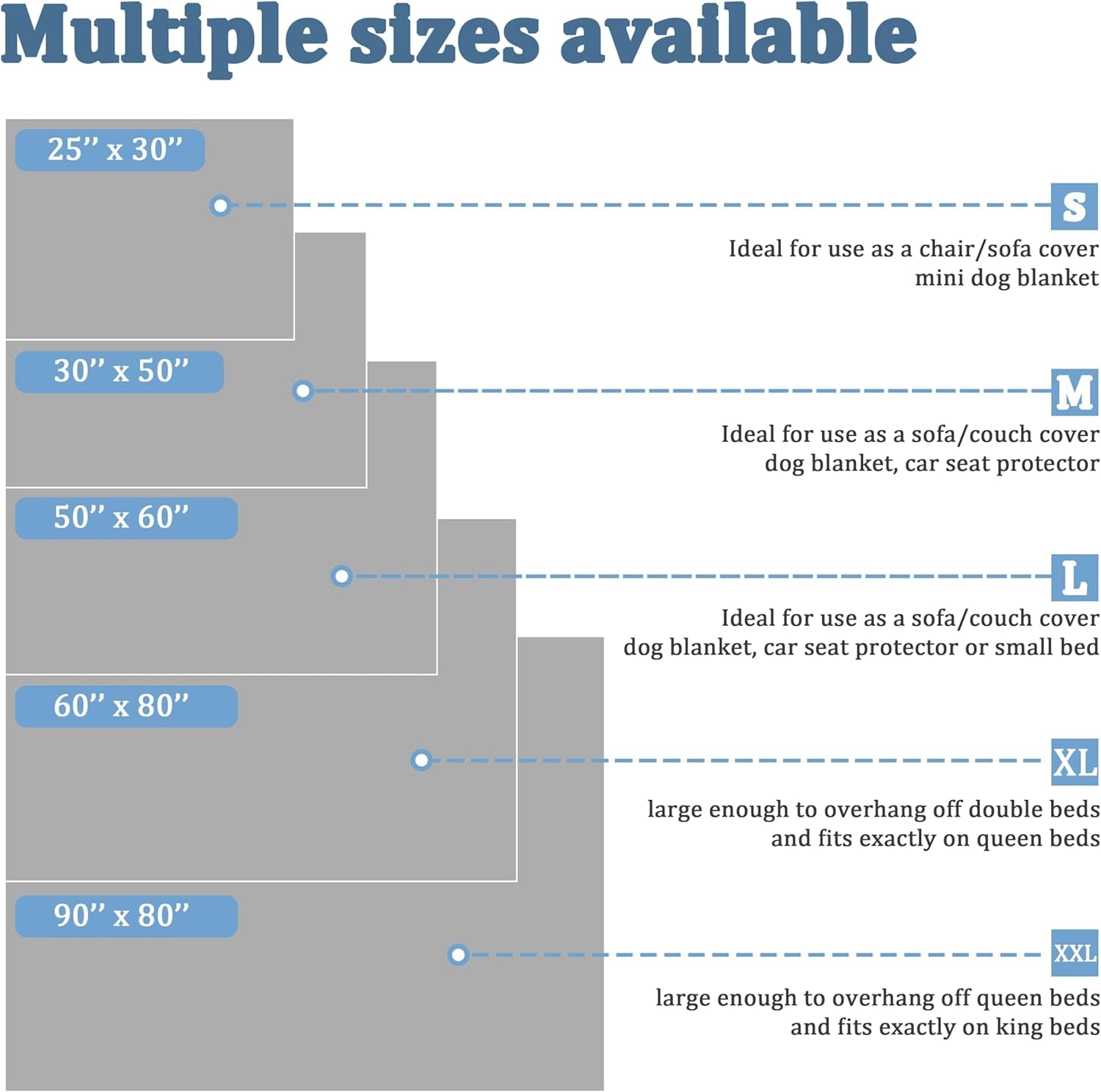 Waterproof Dog Blanket, Reversible Pee Proof Couch Cover for Pets, Furniture Protector for Sofa Bed, Washable, Hair Resistant, Stain Proof